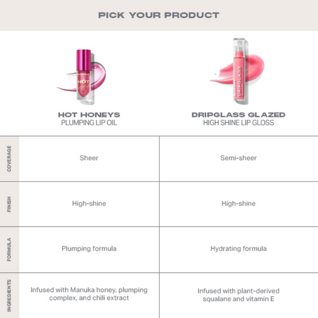 MORPHE Hot Honeys Plumping Lip Oil - Royal Sting