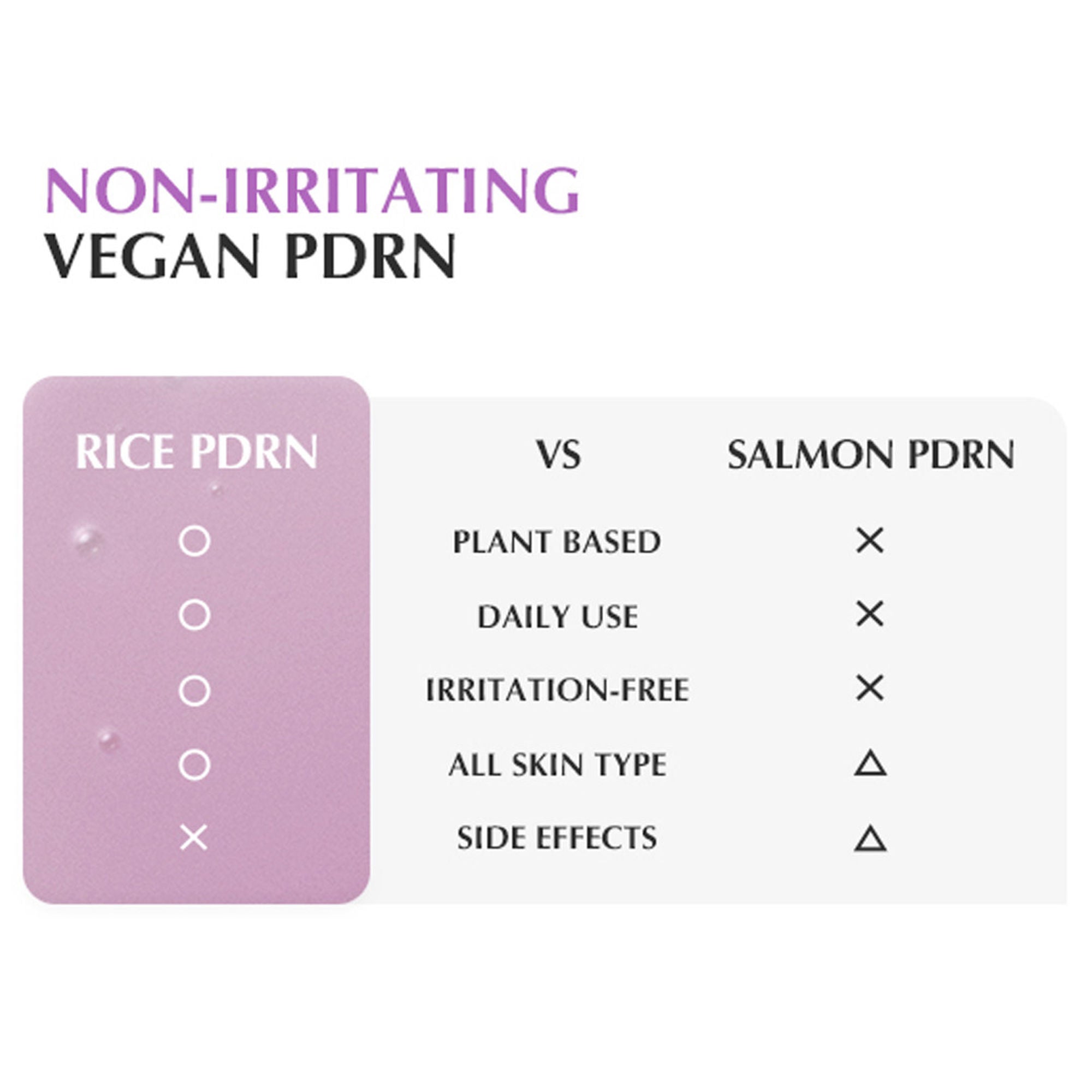 Eqqualberry Purple PDRN Serum – Peptides, Pore Refining & Skin Firming