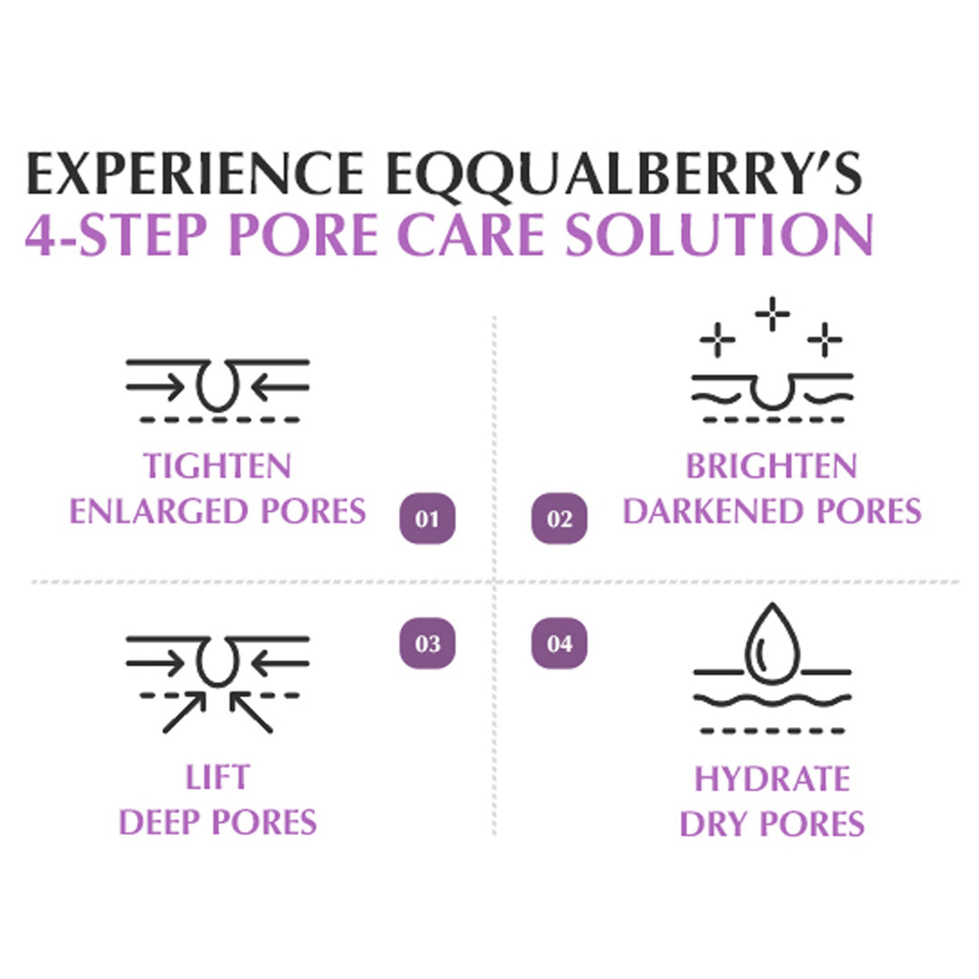 Eqqualberry Purple PDRN Serum – Peptides, Pore Refining & Skin Firming