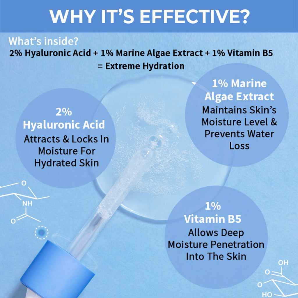 Nykaa SkinRX Hydra X with 2% Hyaluronic Acid + 1% Vitamin B5 Serum for Deep Hydration & Soft Skin