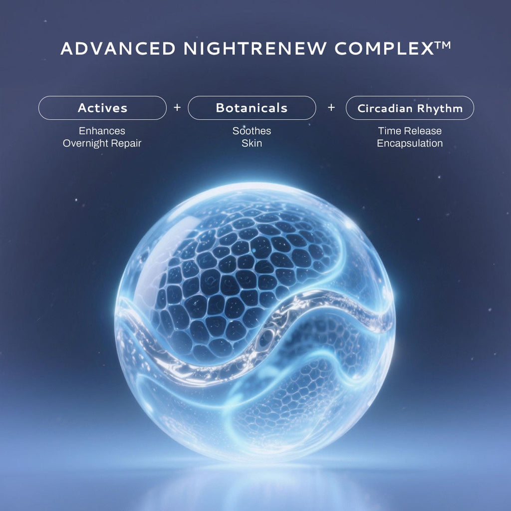 Lumineve 0.3% Retinol Face Serum for Youthful Aging & Firmness with Advanced NightRenew Complex