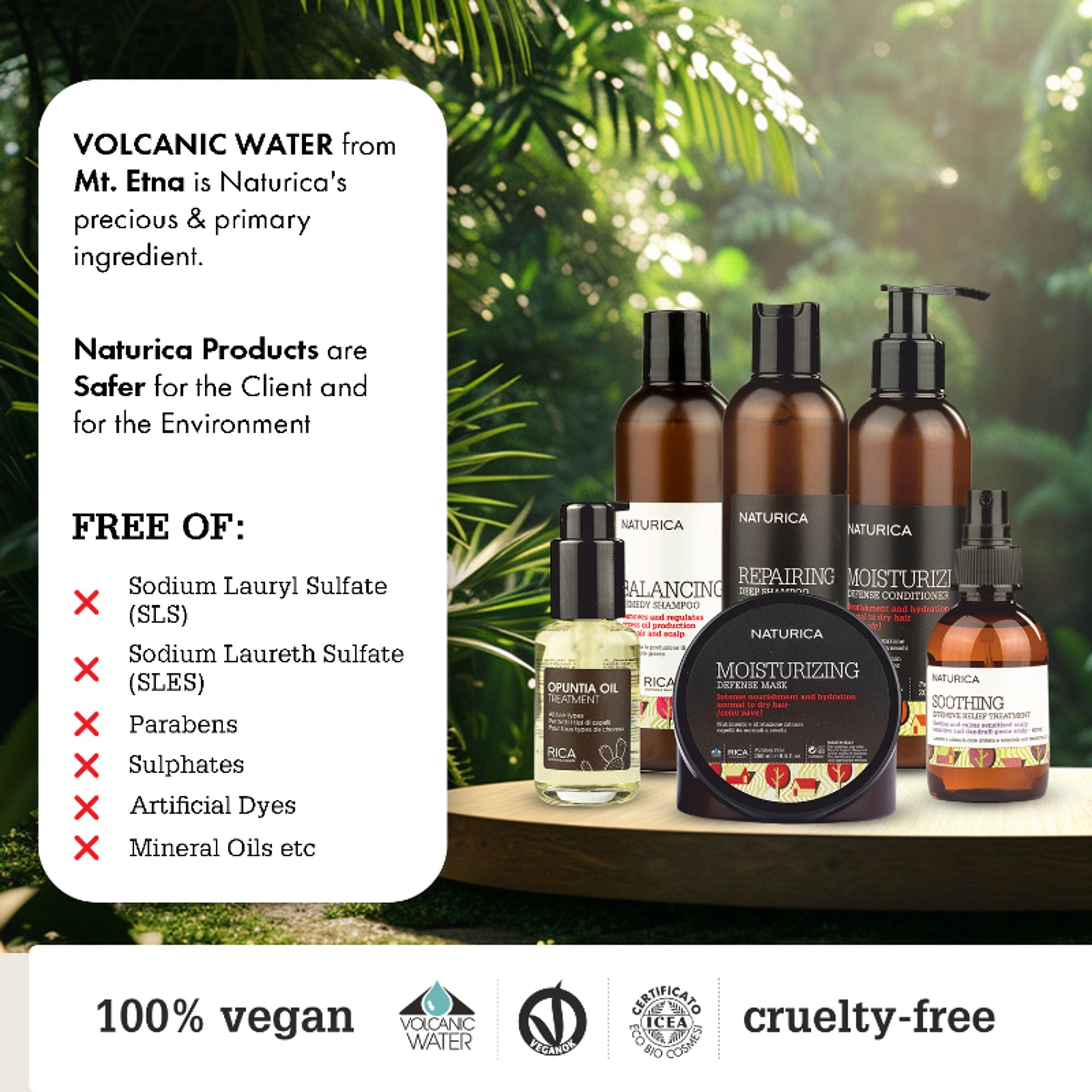 Naturica Repairing Deep Treatment for Damaged Hair, Detangle with Olive Oil & Vitamin E Formula