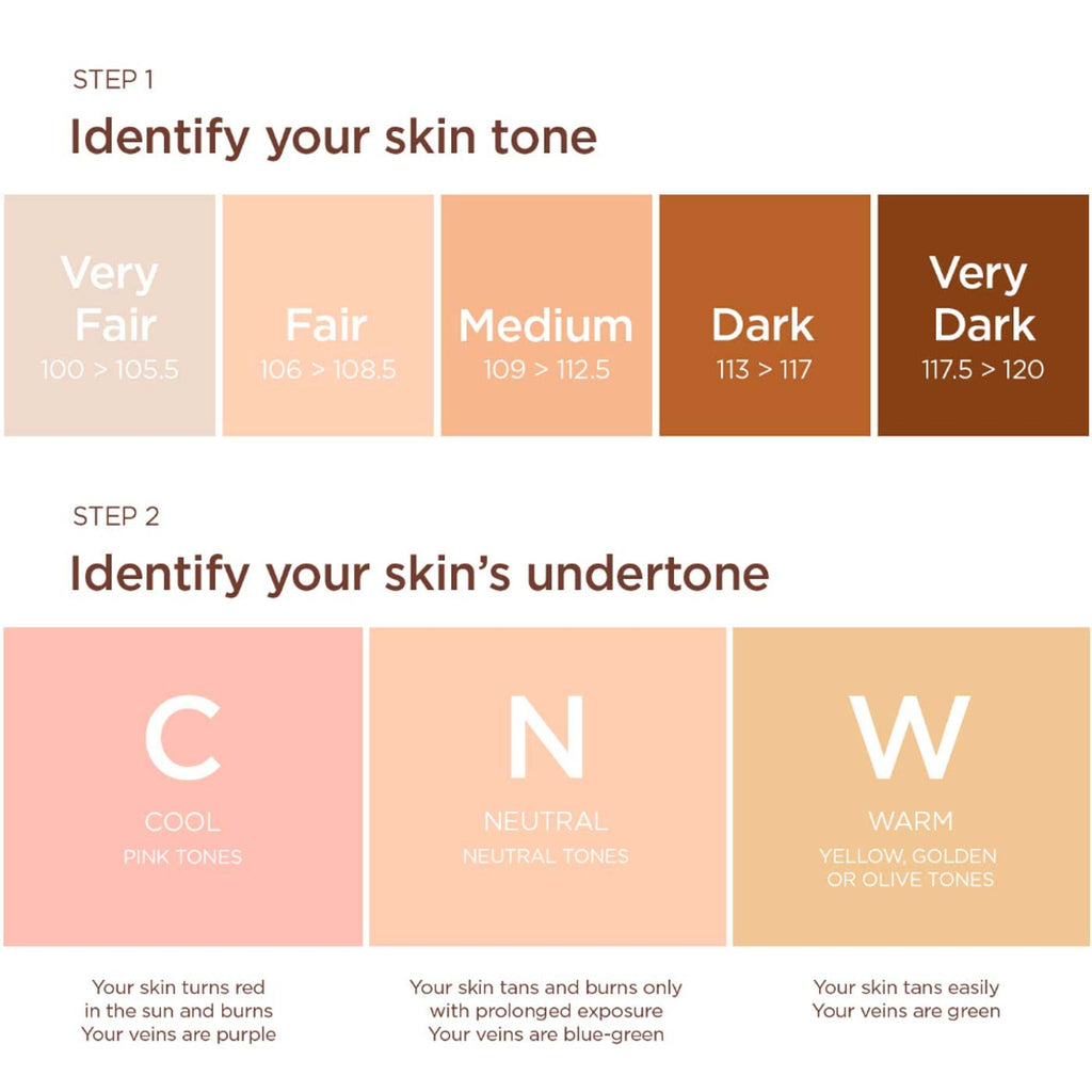 Clarins Skin Illusion Full Coverage - 112.3n