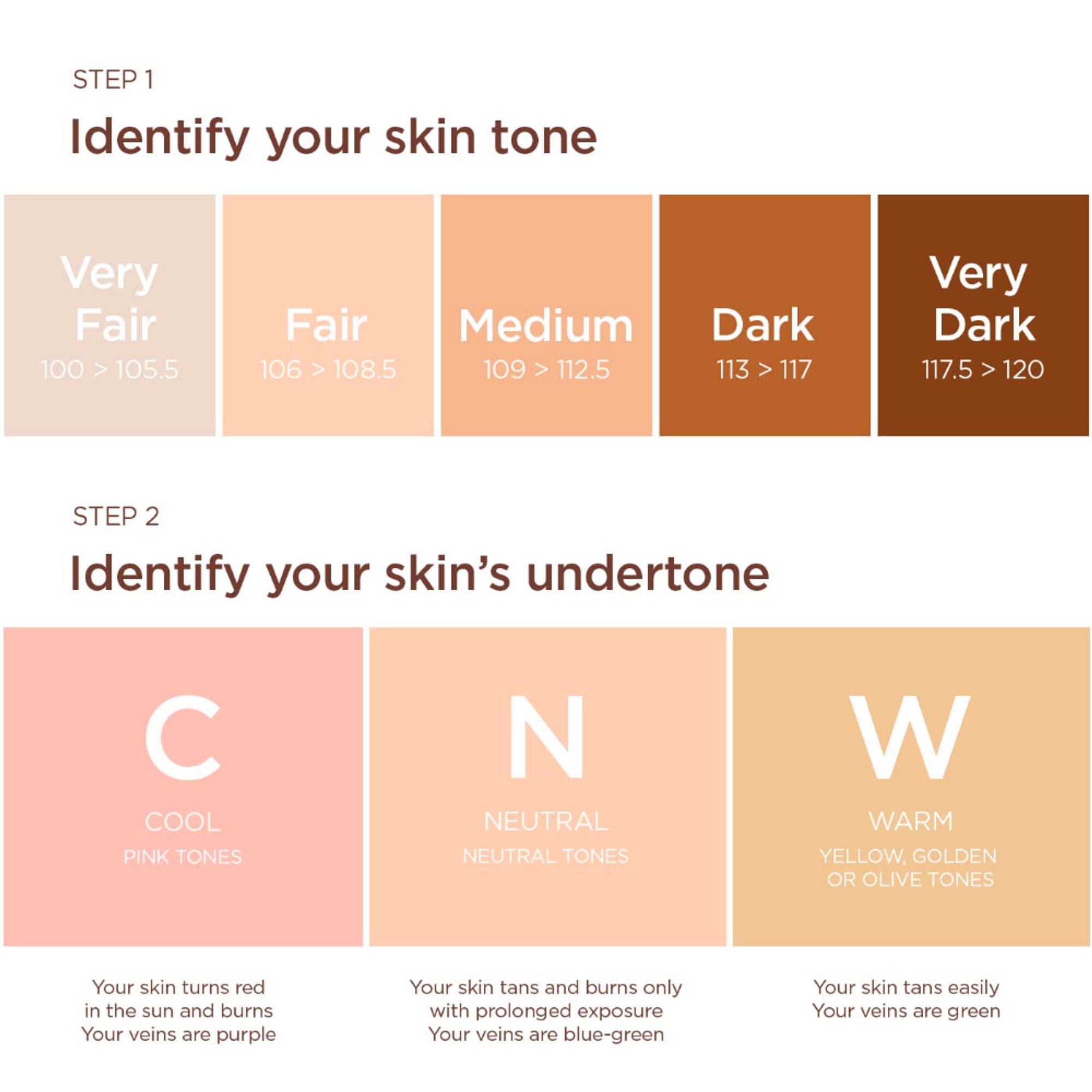 Clarins Skin Illusion Full Coverage - 112.5w