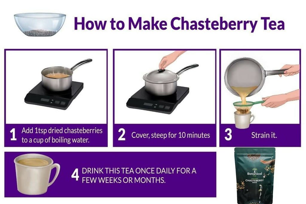 Botanical Sage Chaste Berry Tea