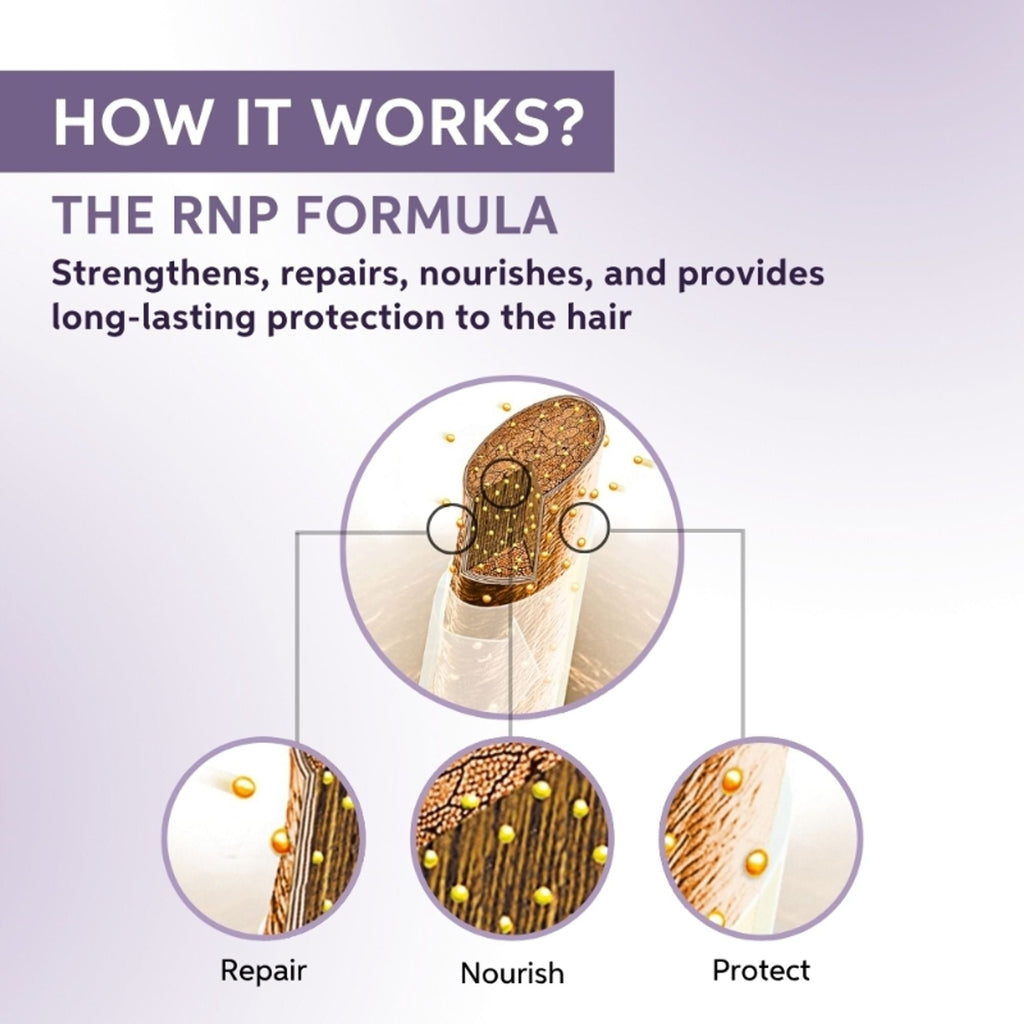 System Professional Repair Mask For Damaged Hair Improves Structure & Smoothens the Hair
