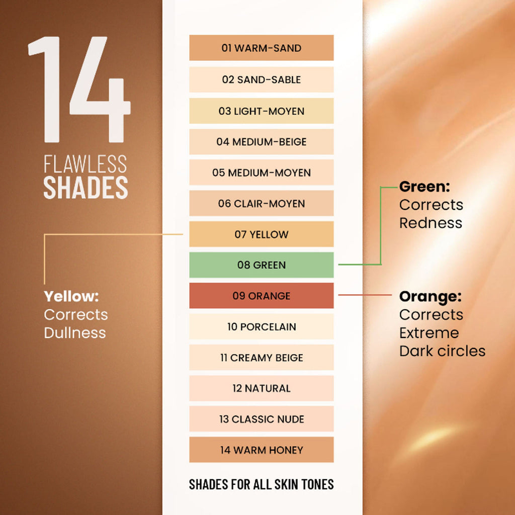 Swiss beauty Full Coverage Liquid Concealer With Jojoba Oil - 07 Yellow