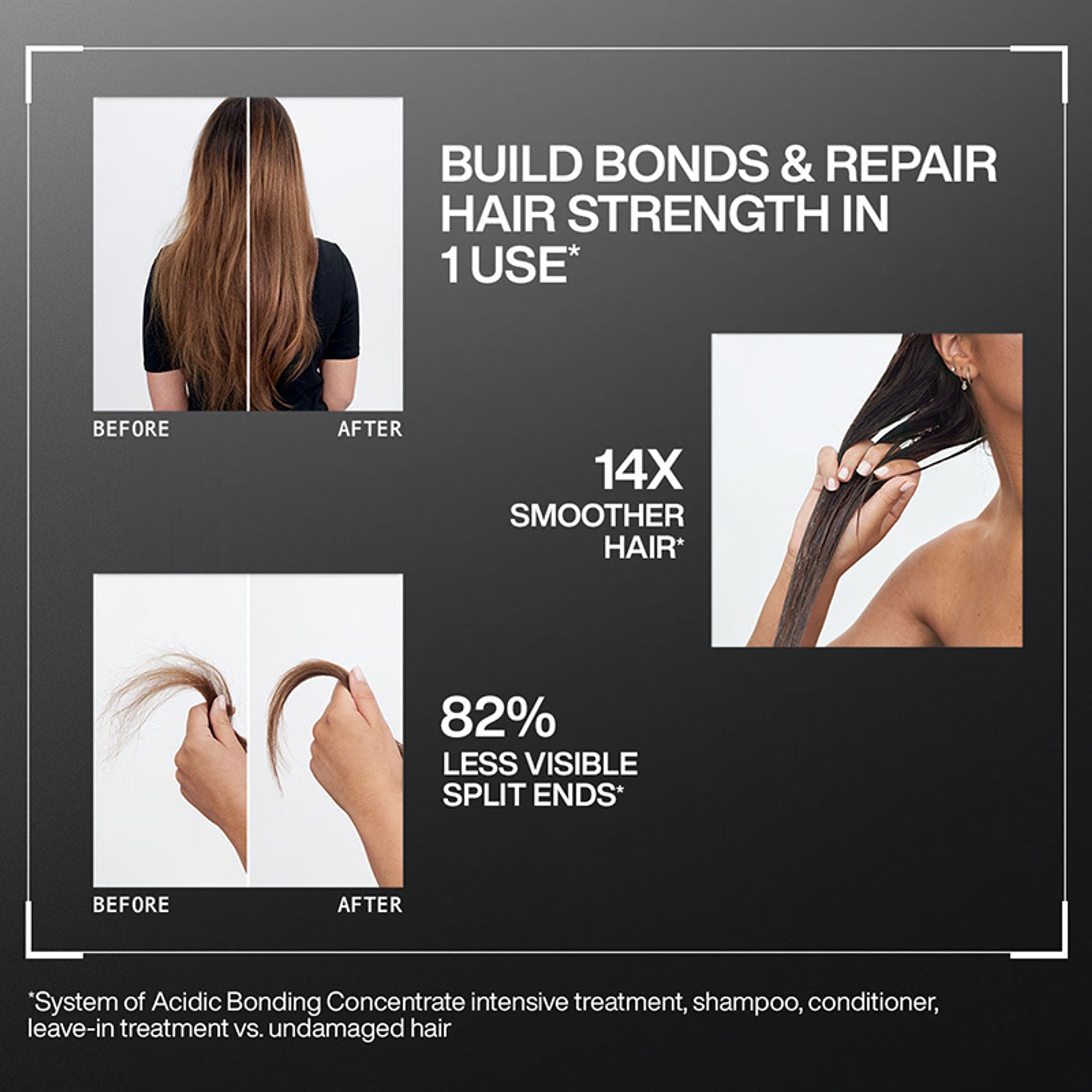 Redken Damaged Hair Combo - Acidic Bonding Concentrate Shampoo, Conditioner & Leave-In Treatment