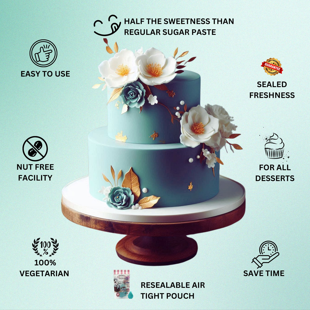 Confect Teal Fondant | Edible Sugarpaste