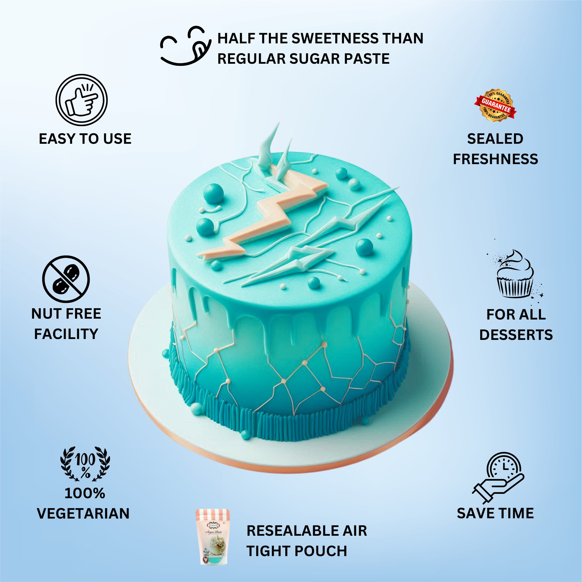 Confect Electric Blue Fondant | Edible Sugarpaste