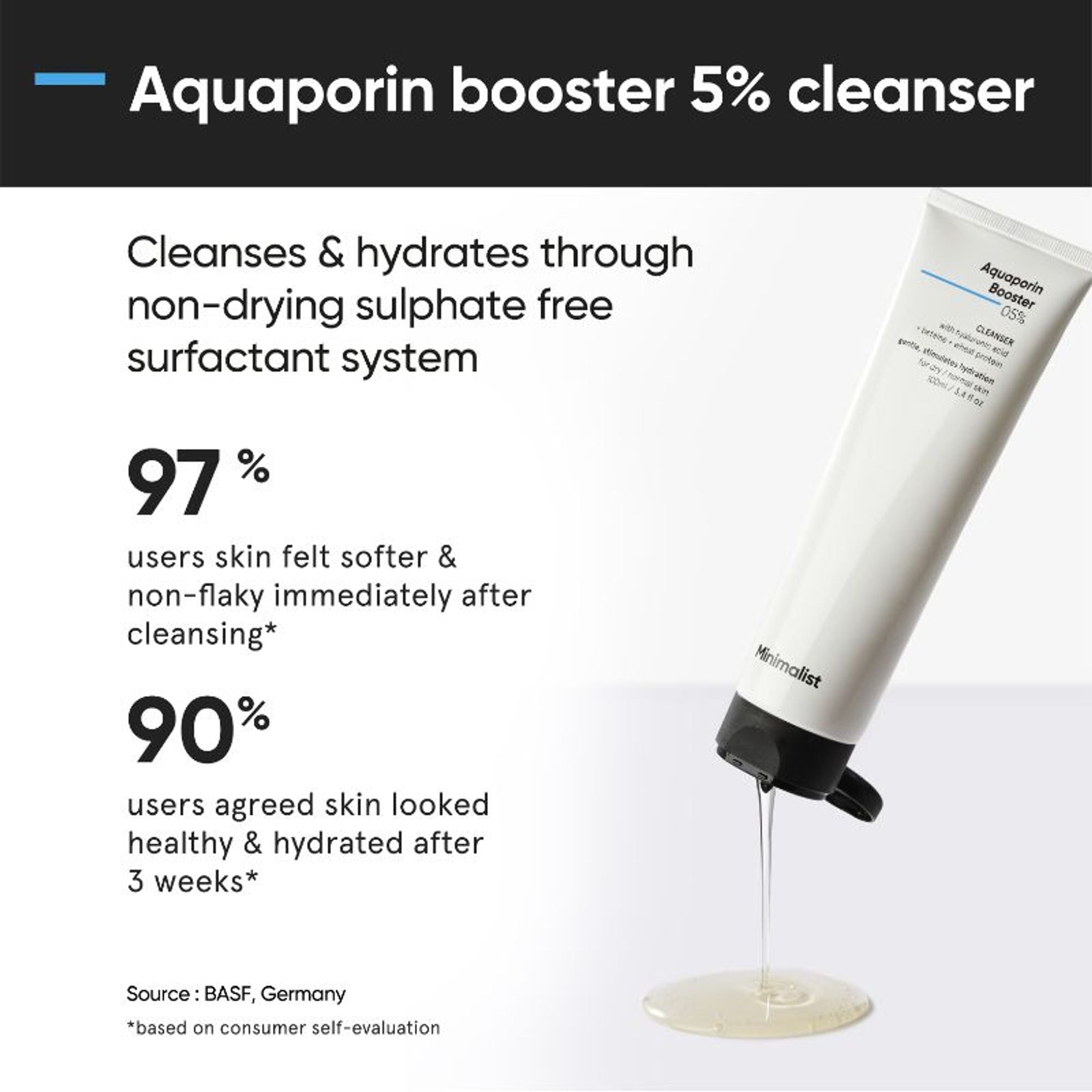 Minimalist Anti Aging Solution