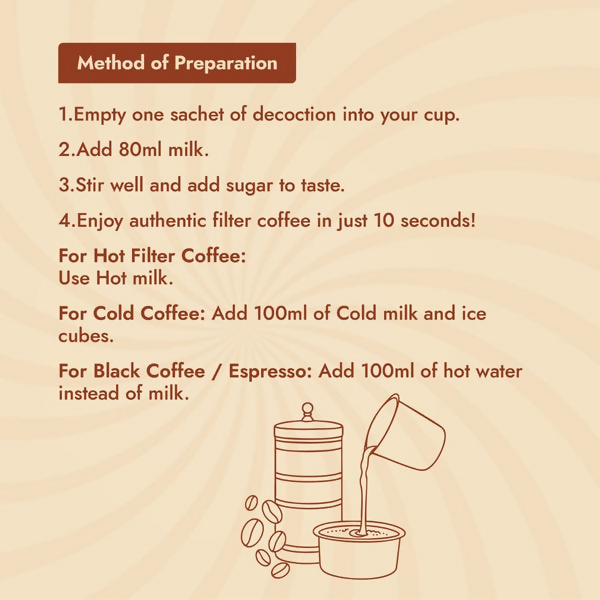 Sweet Karam Coffee Premium Instant Filter Coffee Decoction