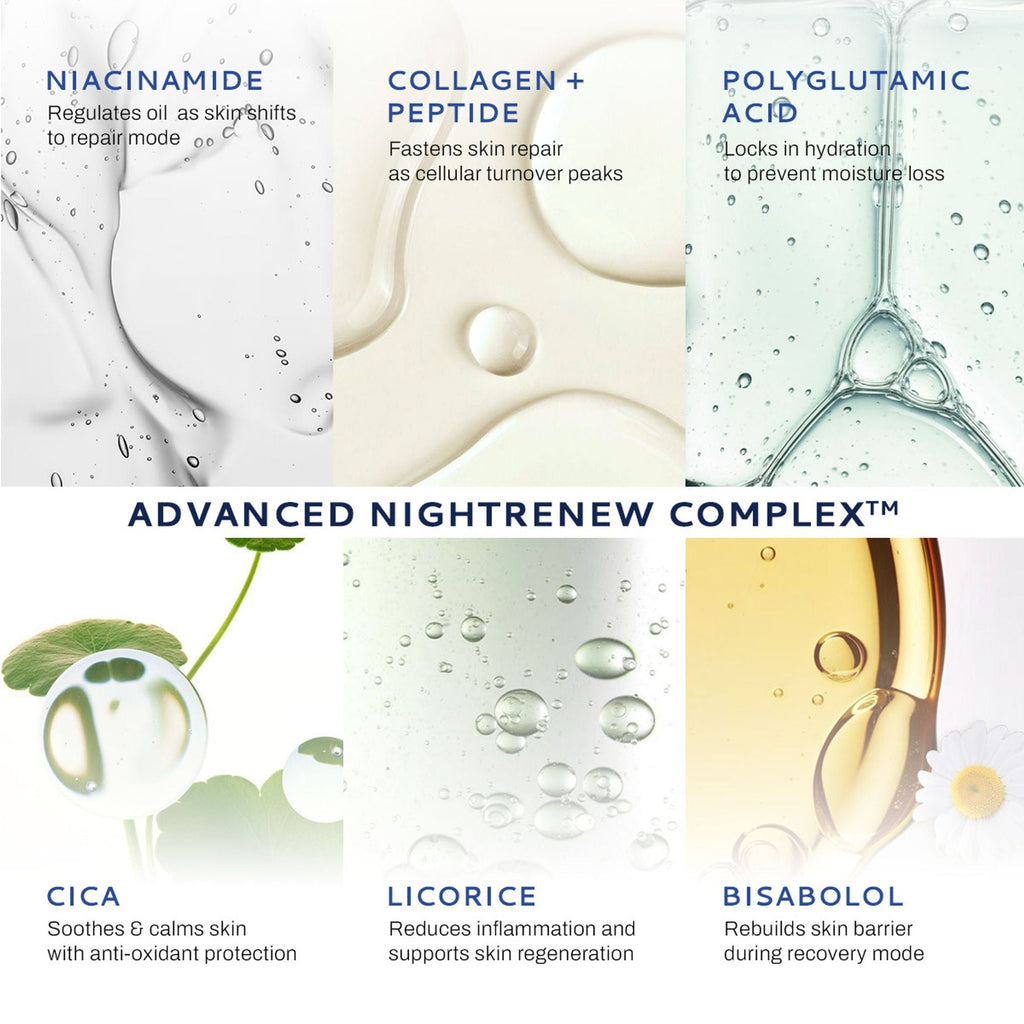 Lumineve Soothing Moisturizer for Dry & Sensitive Skin with Cica & Collagen - Intense Night Repair