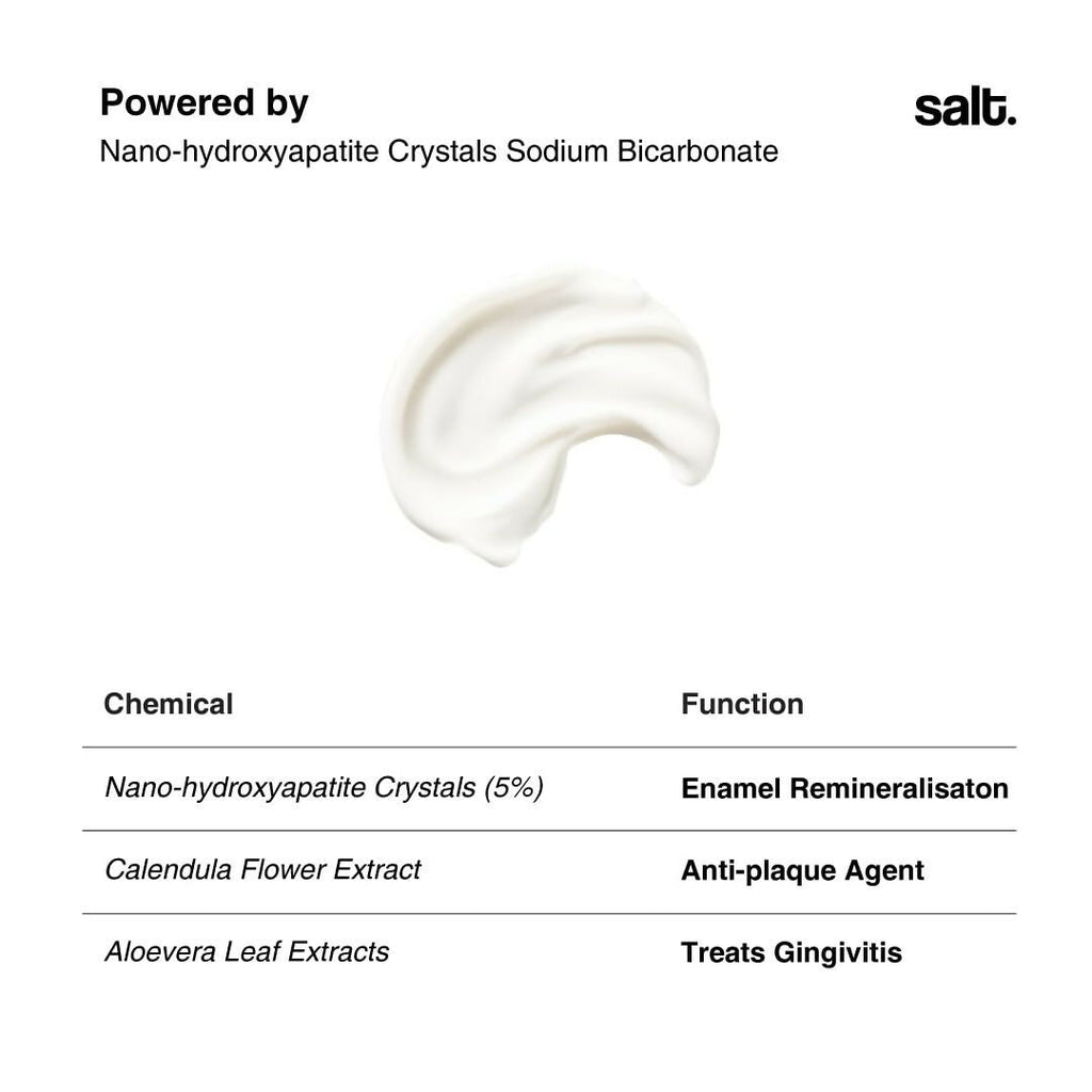 Salt. Oral Care Saffron Dawn Day Toothpaste