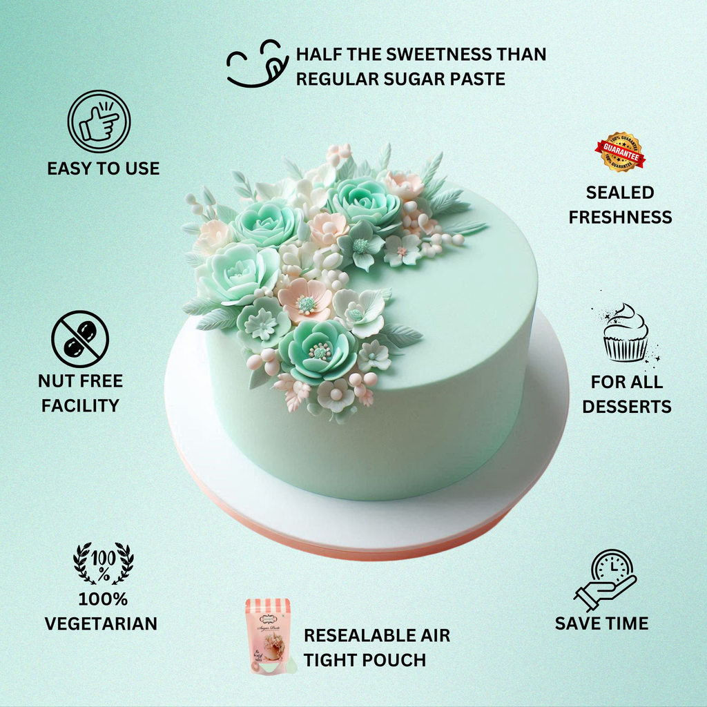 Confect Mint Green Fondant | Edible Sugarpaste