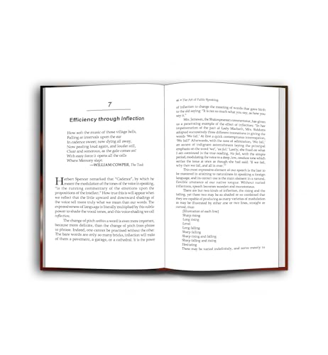 The Art of Public Speaking by Dale Carnegie