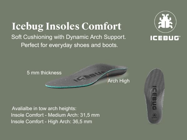 Icebug Comfort Insoles with Dynamic Arch Support, Charcoal Medium Arch, M 11