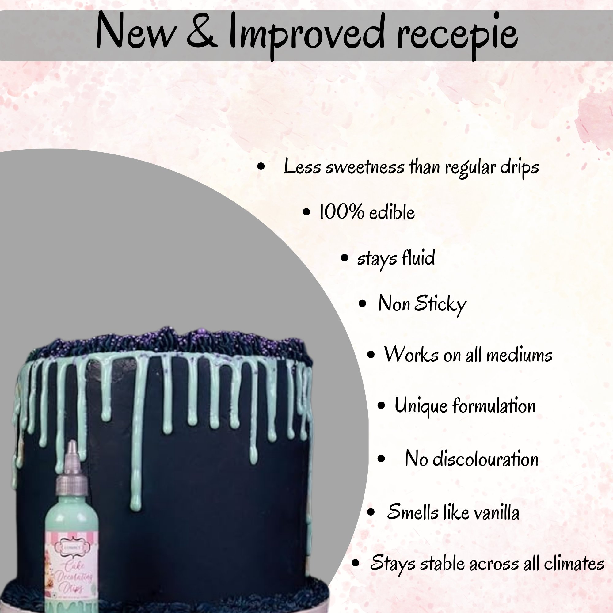 Confect Mint Green | Edible Drips