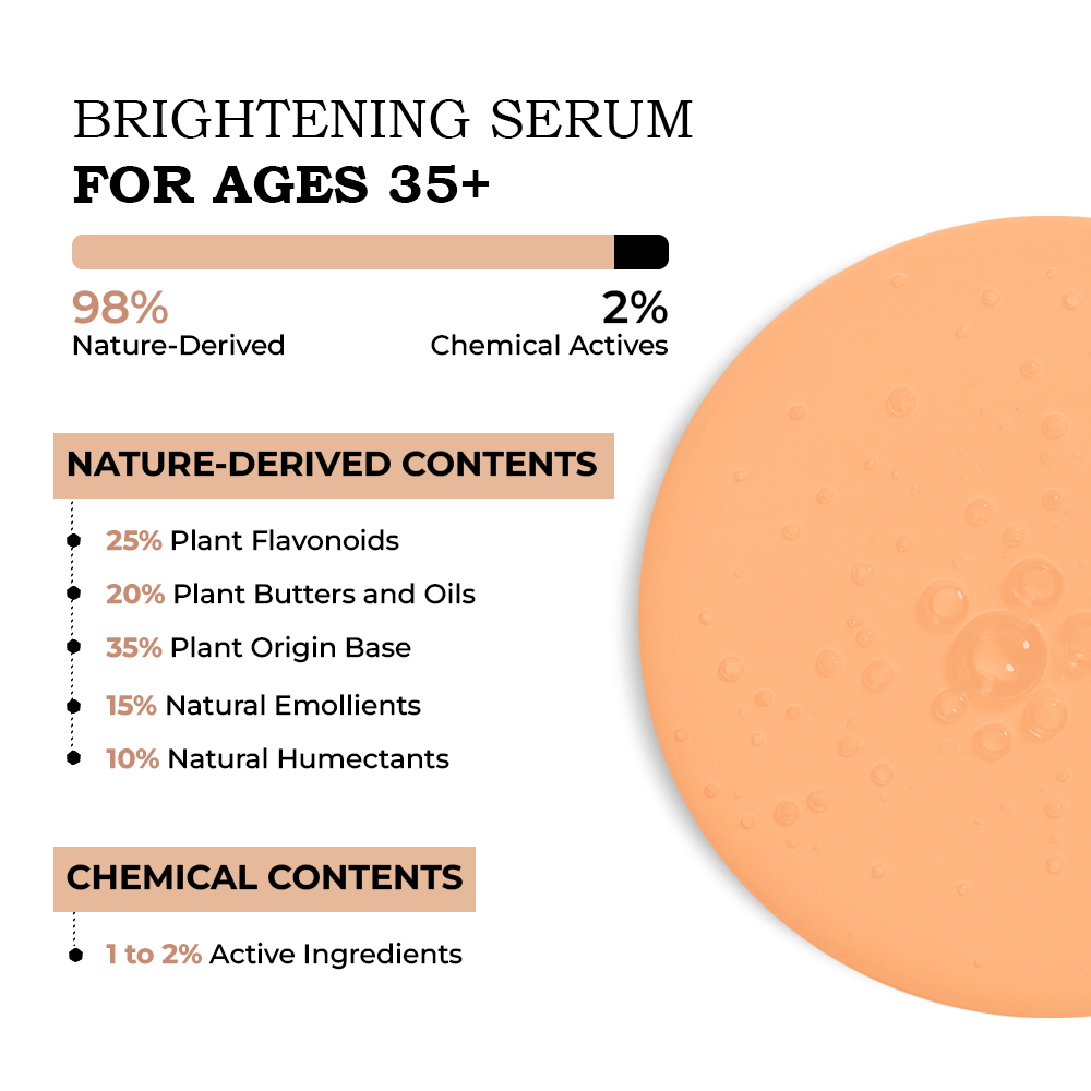 TYC Brightening Serum 35+