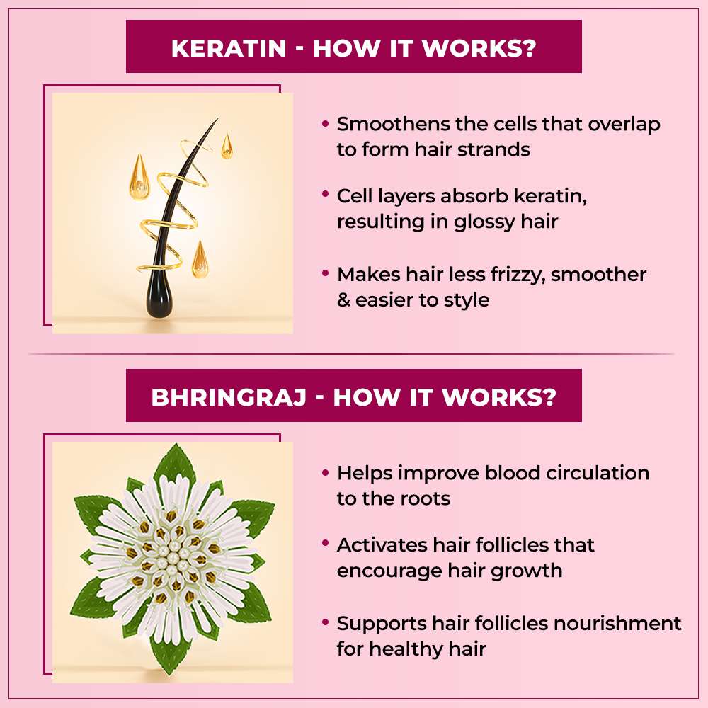 TYC Hair Fall Control Shampoo - Keratin + Bhringraj