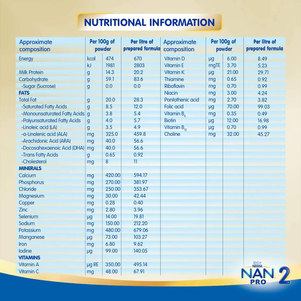 Nestle Nan Pro 2 Follow-Up Formula Powder After 6 Months Stage 2 For Infants