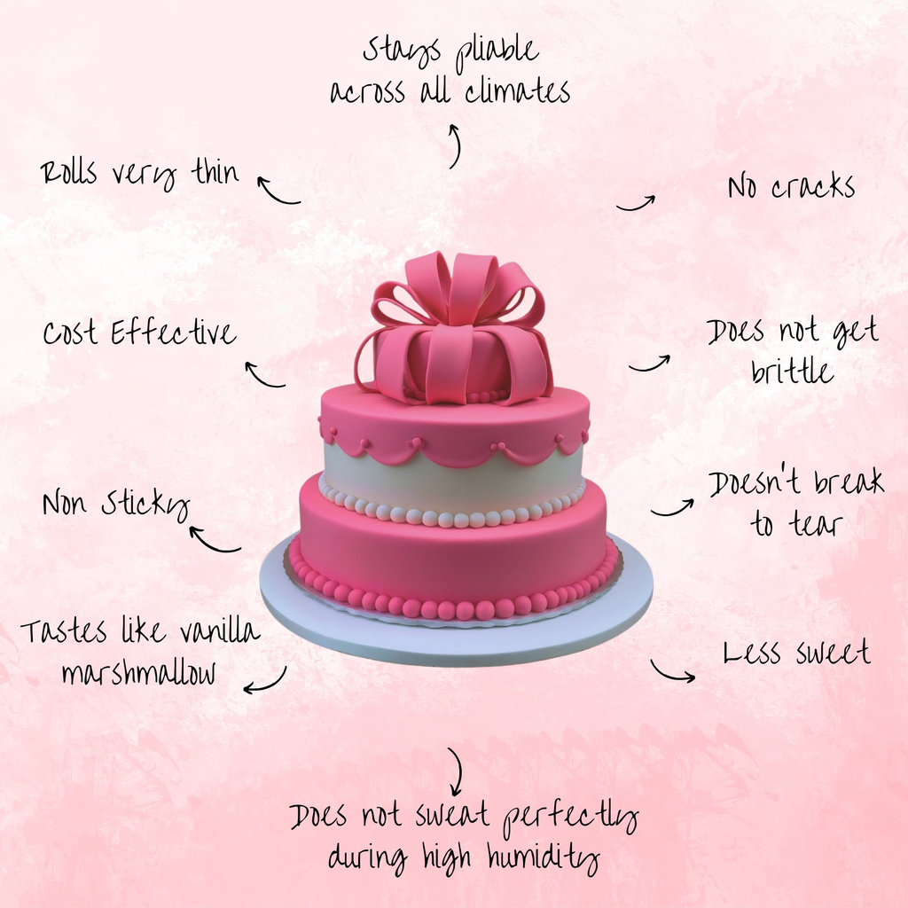 Confect Hot Pink Fondant | Edible Sugarpaste