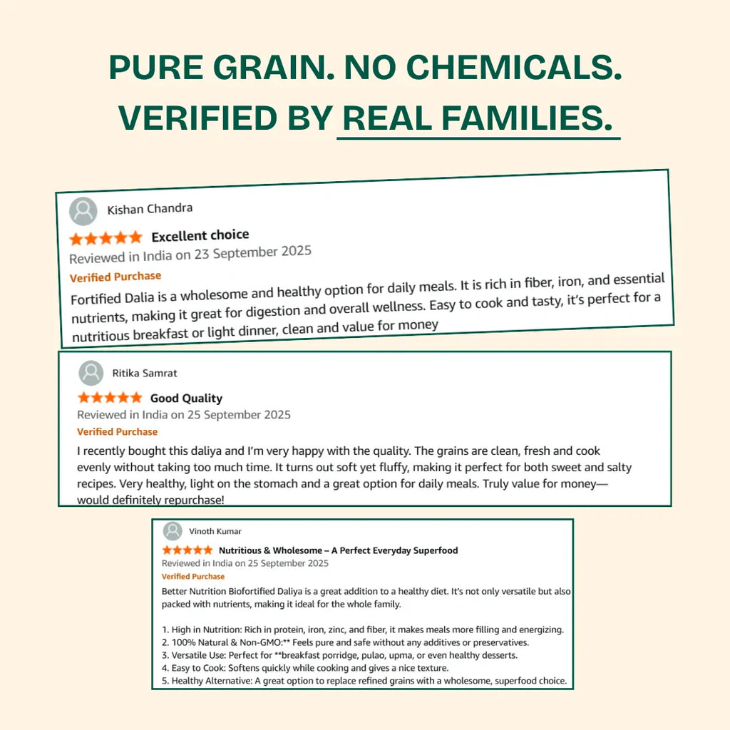 Better Nutrition Biofortified Daliya / Broken Wheat