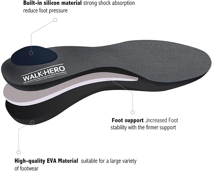 Plantar Fasciitis Feet Insoles Arch Supports Orthotics Inserts Relieve Flat Feet, High Arch (Mens 10-10 1/2 | Womens 12-12 1/2)
