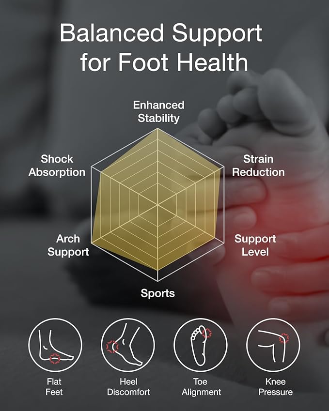 Premium Quality Gel Shoe Insoles from Japan, Shock Absorption, High Arch Support, Walking, Golf Insoles Men, Shoe Inserts Women, Shoe Insoles Women, Shoe Inserts Men, Unisex Sole Inserts, M