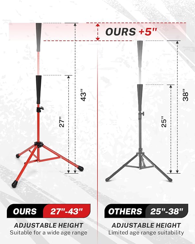 Gonex Baseball Softball Practice Hitting Batting Tripod Stand Rubber Tee Collapsible Portable with Carrying Bag