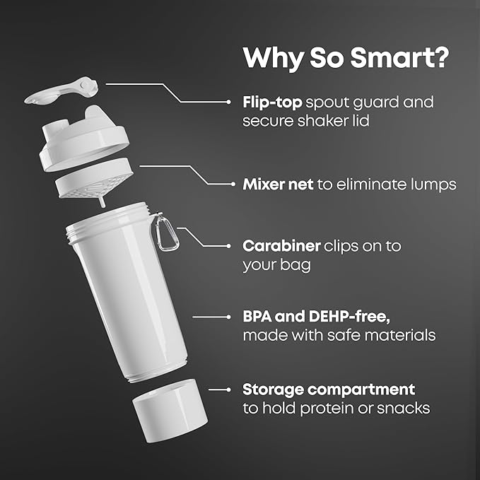 Smartshake Slim 4-Pack Protein Shaker Bottle 400 ml | 13.5 oz – Storage Included - Leakproof Screw-on Lid - BPA Free – Unisex - Black, White, Stormy Gray, Cotton pink