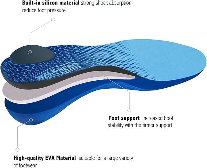 Plantar Fasciitis Feet Insoles Arch Supports Orthotics Inserts Relieve Flat Feet, High Arch (Mens 11-11 1/2 | Womens 13-13 1/2)