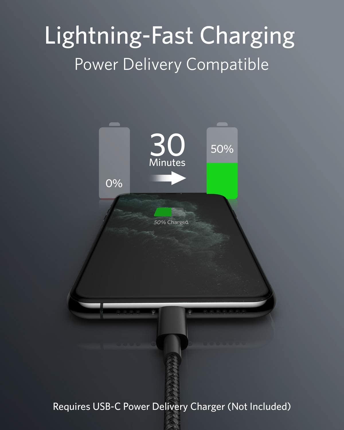 Anker 331 USB-C to Lightning Cable