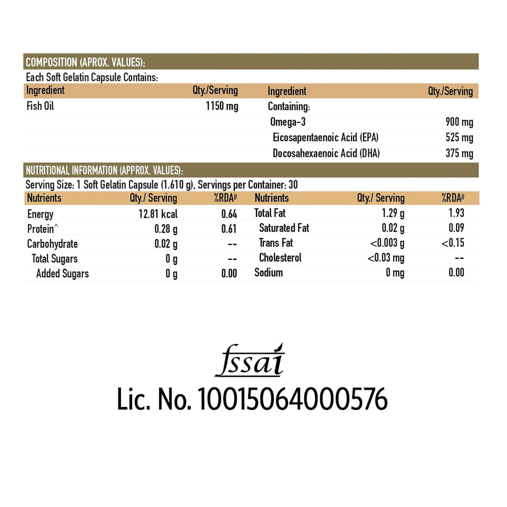 TrueBasics Ultra Omega 3 Fish Oil Capsules for Women & Men