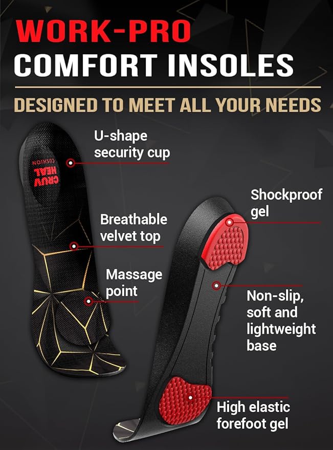 2 Pairs of Work Pro Comfort Insoles - Foot Pain Relief - Cushioning and Shock Absorption - Work Boot Insoles for Men Women - Non-Slip Anti Fatigue Inserts (XL, 2-Pairs-Black)