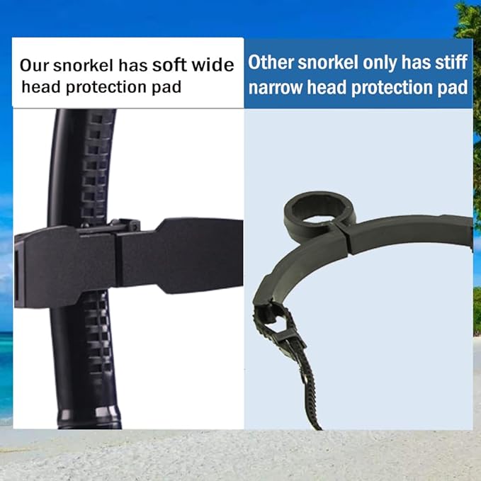 Swim Snorkel for Lap Swimming,No loud gurgling noise No hurt forehead No slip front swimming Snorkeling Training for adult/kid/youth,swimmer snorkle center Mount snorkel tube One-Way Purge Valve