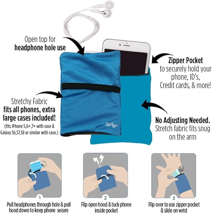 Sprigs Banjees 2 Pocket Wrist Wallet/Wrist Band/Wrist Pocket for Travel, Walking, & Running. Wallet Pouch That Holds Cash, Card, ID's, and More