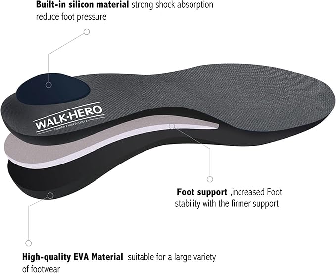 Plantar Fasciitis Feet Insoles Arch Supports Orthotics Inserts Relieve Flat Feet, High Arch (Mens 14-14 1/2)