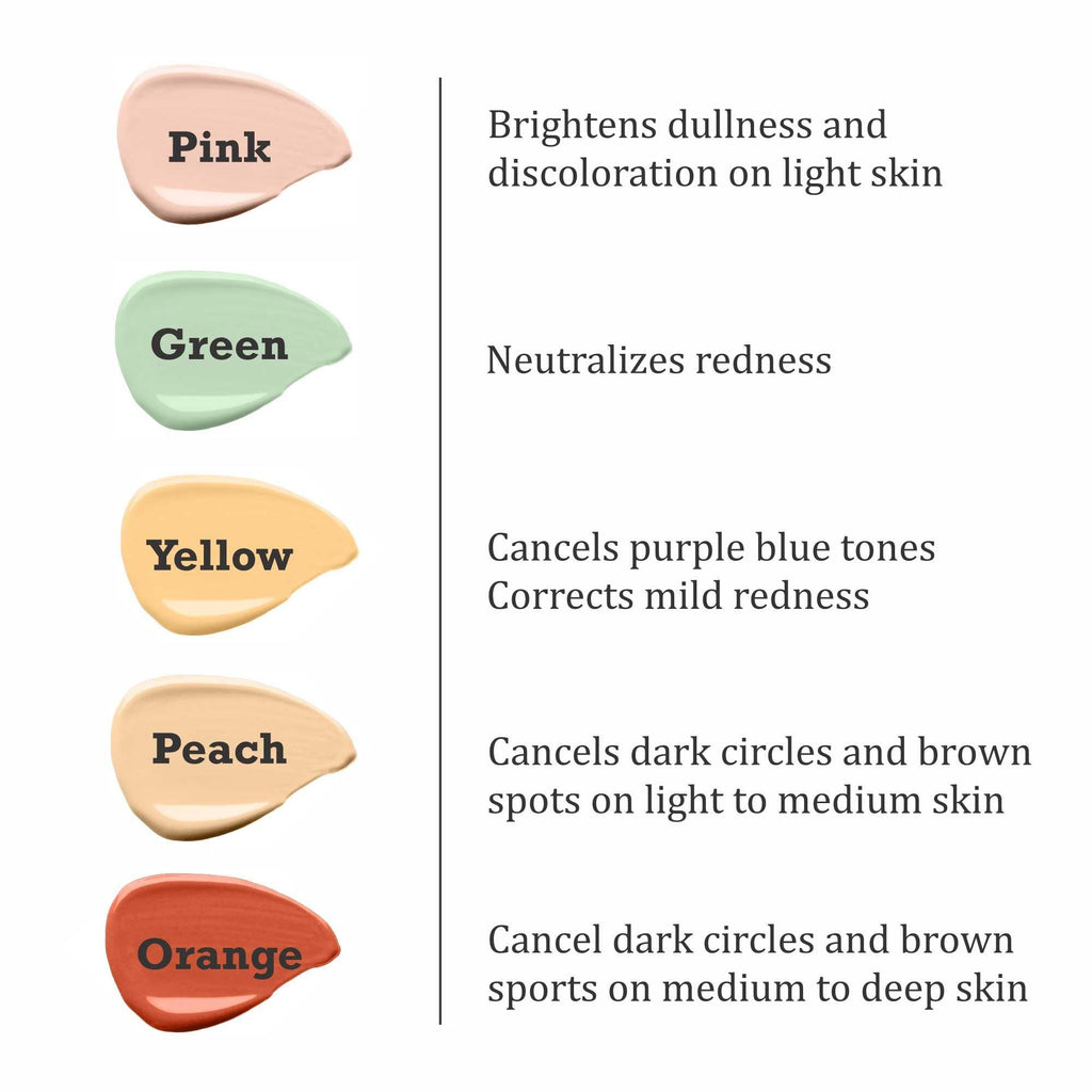 Swiss Beauty Cover & Hide Concealer - 10 Orange Corrector