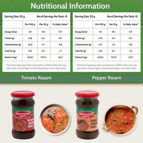 Mambalam Iyers Tomato Rasam & Pepper Rasam Paste Combo
