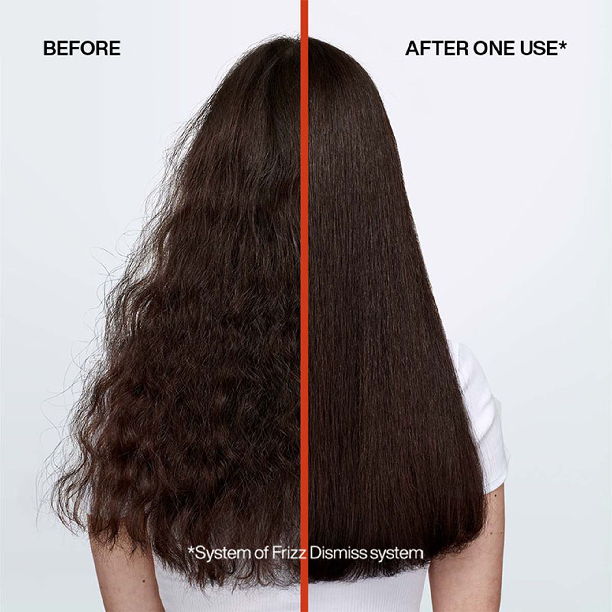 Redken Frizz Dismiss Mask With Smoothening Complex For Dry & Dull Hair - Anti Frizz
