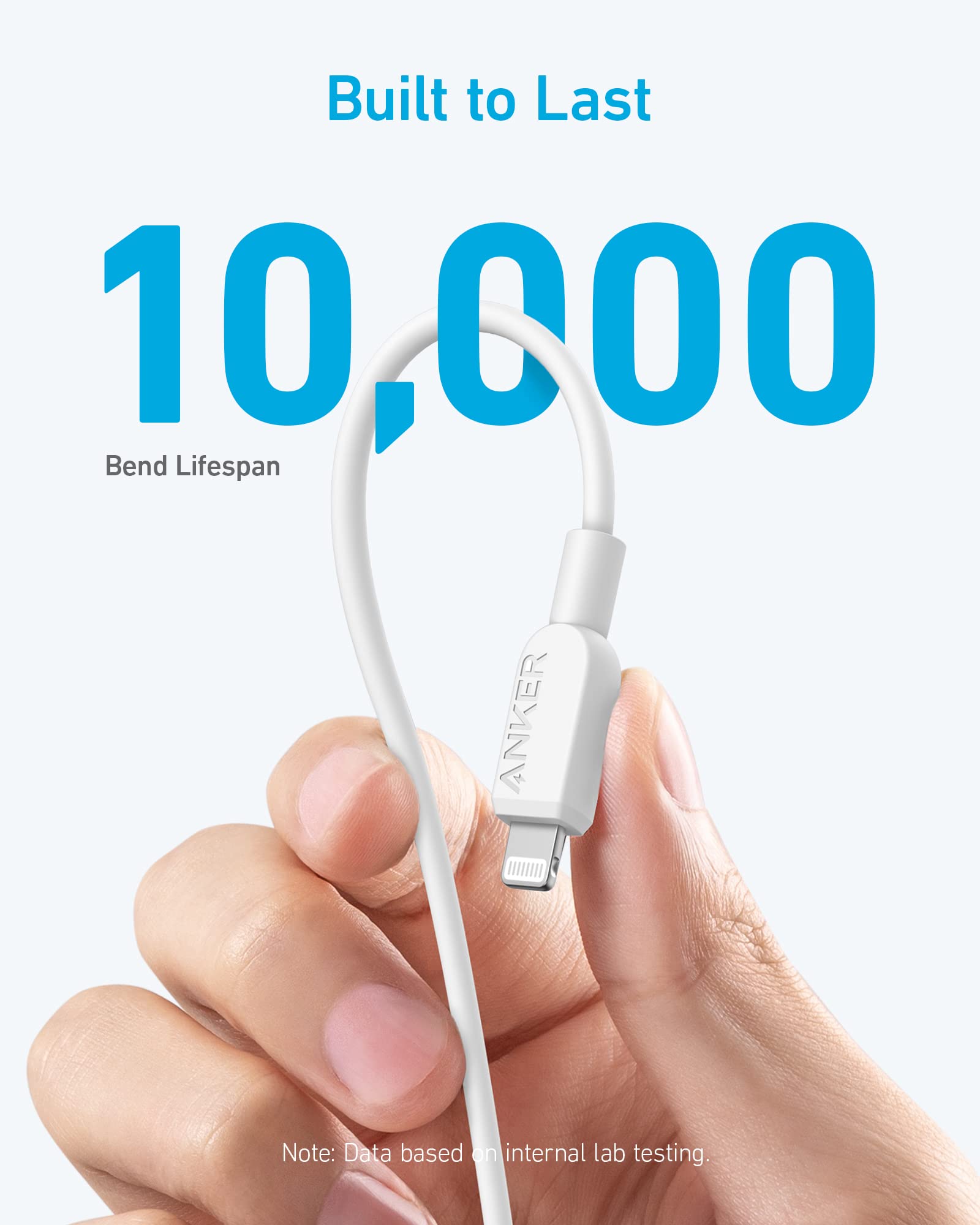 Anker 310 USB C to Lightning Cable (6 ft, 2pack)