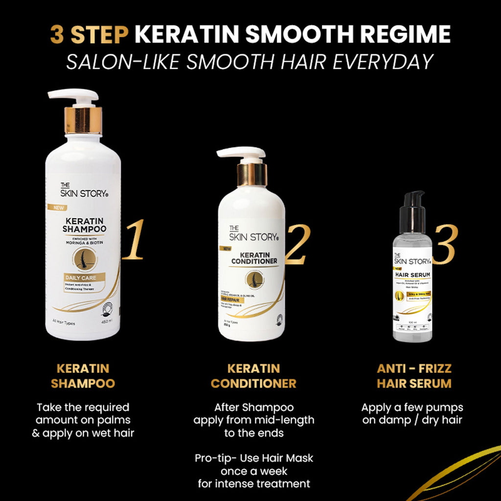 The Skin Story Sulphate Free Anti Frizz Keratin Hair Conditioner, Instant Gloss Smooth Shine, Vit E