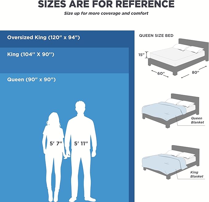 Bedsure 100% Cotton Blanket King Size for Bed - Breathable and Soft, Waffle Weave Blanket for Summer, Thick Cozy Fall Blankets for Women Gift, Navy, 104x90 inches