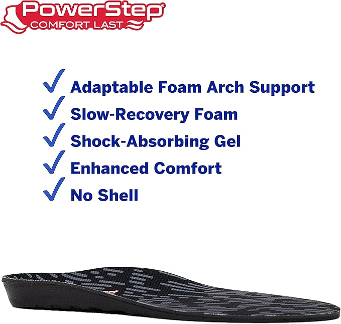 PowerStep Comfort Last Insoles, Cushioning Gel Insoles for Standing All Day, Supports Metatarsal Pain, Foot Arch, Heel Pain, All Day Comfort, Made in The USA (Men's 11-12.5)