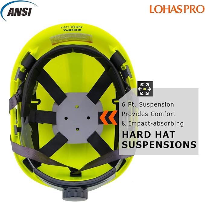 LOHASPRO Arborist Forestry Helmet Safety Hard Hat with Visor and Ear Muffs for Tree Service Logging Cutting Wood Chainsaw Helmet Garden Work Trimming Mowing(P91 Lime+Clear Visor+Earmuff)