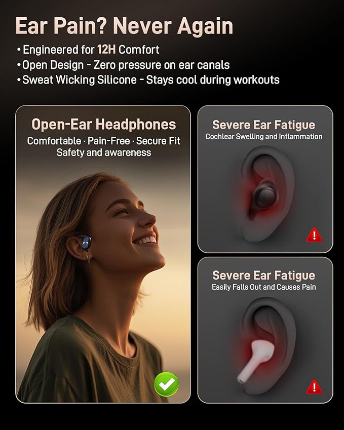 Open Ear Headphones, Bluetooth Wireless Open Ear Earbuds (0.3oz Lightweight) with 15mm Drivers, 45H Playtime, IPX5 for Sports, Fitness, Cycling, Running, Travel, Driving
