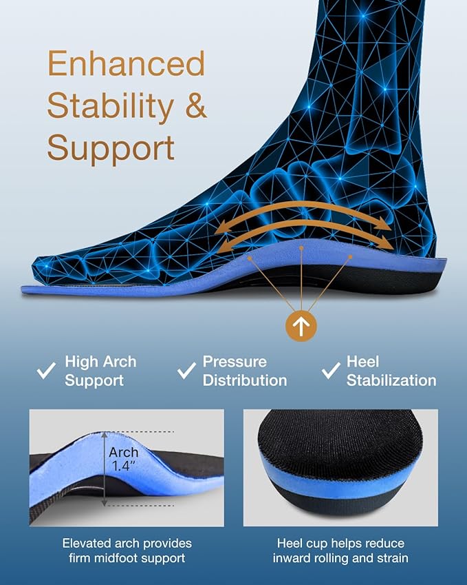 Premium Quality Gel Shoe Insoles from Japan, Shock Absorption, High Arch Support, Walking, Golf Insoles Men, Shoe Inserts Women, Shoe Insoles Women, Shoe Inserts Men, Unisex Sole Inserts, M