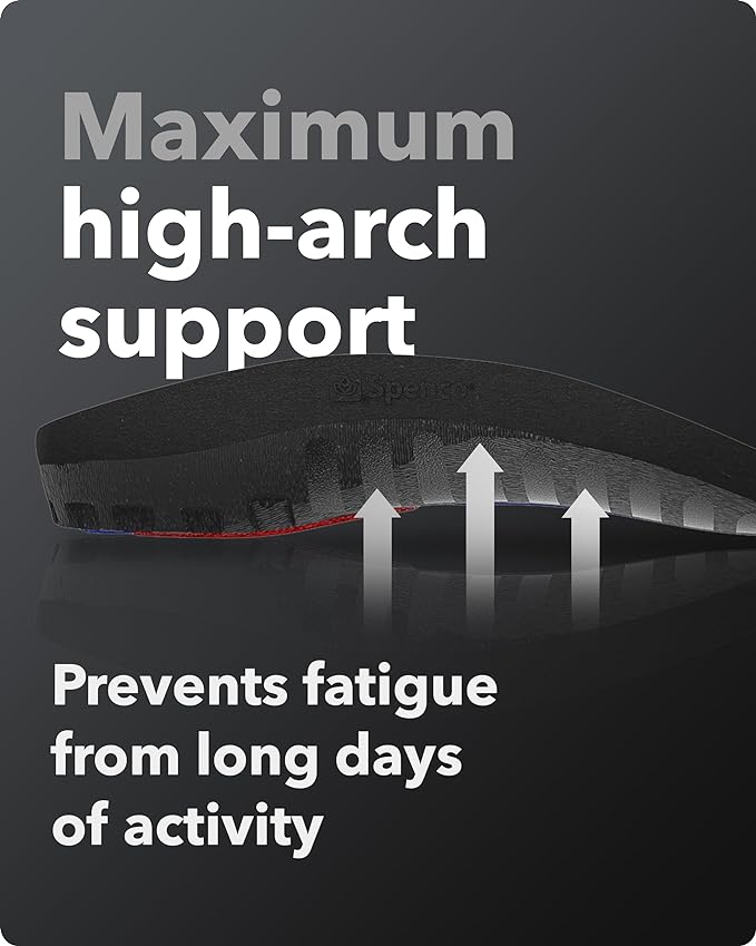 Spenco Total Support Max Shoe Insoles - Orthotic Metatarsal Arch Support Inserts - Absorbs Shock, Reduces Over-Pronation, Conforms to Foot Contours, Deep Heel Cupping Men's 16-17.5