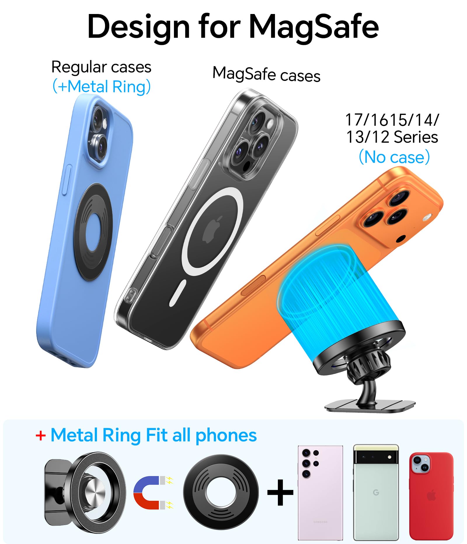 MagSafe Car Mount — 20 Strong Magnets Magnetic Dashboard Phone Holder for iPhone 17/16/15/14